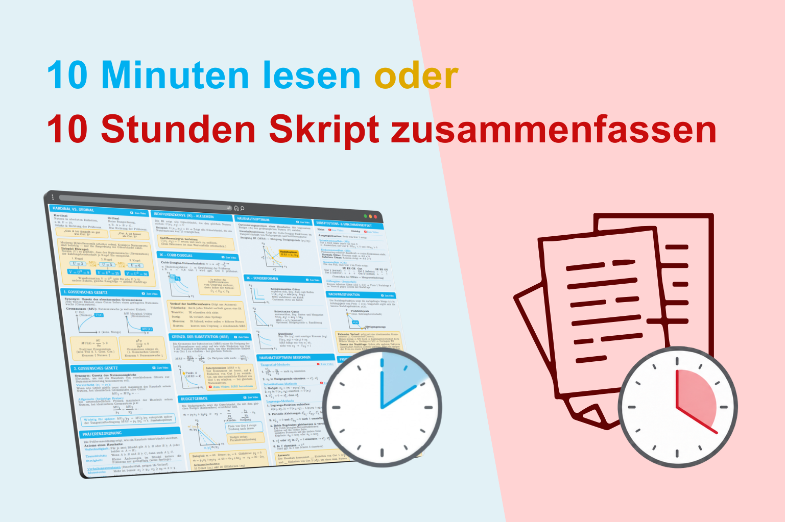 Cheat Sheet Haushaltstheorie – Überblick Mikroökonomie VWL