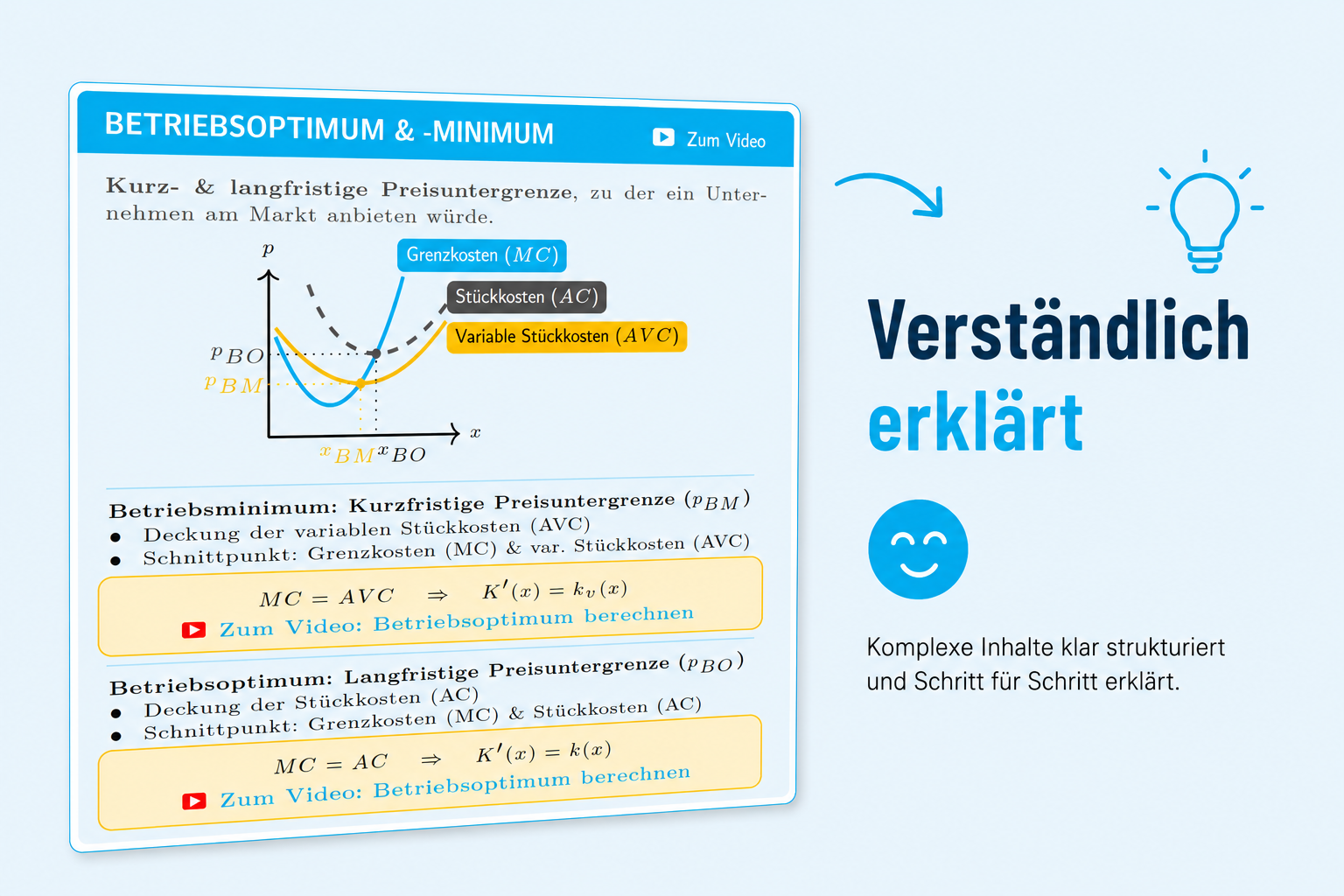 Cheat Sheet Unternehmenstheorie – Grafiken, Definitionen und Formeln