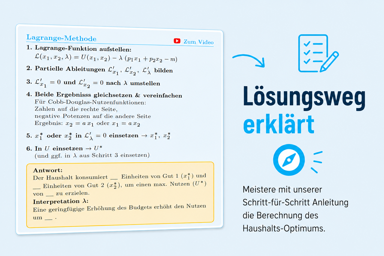Cheat Sheet Haushaltstheorie – Rechenwege und Beispiele
